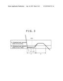 METHOD FOR MANUFACTURING HIGH-STRENGTH COLD-ROLLED STEEL SHEET WITH     OUTSTANDING WORKABILITY diagram and image