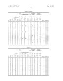 METHOD FOR MANUFACTURING HIGH-STRENGTH COLD-ROLLED STEEL SHEET WITH     OUTSTANDING WORKABILITY diagram and image