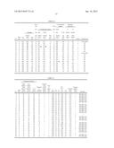 METHOD FOR MANUFACTURING HIGH-STRENGTH COLD-ROLLED STEEL SHEET WITH     OUTSTANDING WORKABILITY diagram and image