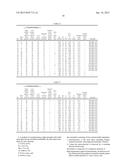 METHOD FOR MANUFACTURING HIGH-STRENGTH COLD-ROLLED STEEL SHEET WITH     OUTSTANDING WORKABILITY diagram and image