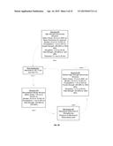 Recrystallization, Refinement, and Strengthening Mechanisms For Production     Of Advanced High Strength Metal Alloys diagram and image