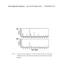 Recrystallization, Refinement, and Strengthening Mechanisms For Production     Of Advanced High Strength Metal Alloys diagram and image