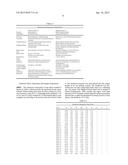 Recrystallization, Refinement, and Strengthening Mechanisms For Production     Of Advanced High Strength Metal Alloys diagram and image