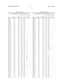 Recrystallization, Refinement, and Strengthening Mechanisms For Production     Of Advanced High Strength Metal Alloys diagram and image