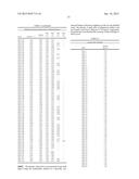 Recrystallization, Refinement, and Strengthening Mechanisms For Production     Of Advanced High Strength Metal Alloys diagram and image