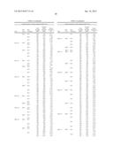 Recrystallization, Refinement, and Strengthening Mechanisms For Production     Of Advanced High Strength Metal Alloys diagram and image