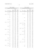 Recrystallization, Refinement, and Strengthening Mechanisms For Production     Of Advanced High Strength Metal Alloys diagram and image