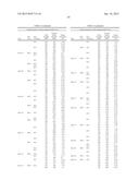 Recrystallization, Refinement, and Strengthening Mechanisms For Production     Of Advanced High Strength Metal Alloys diagram and image