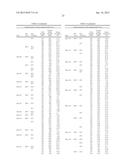 Recrystallization, Refinement, and Strengthening Mechanisms For Production     Of Advanced High Strength Metal Alloys diagram and image