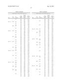 Recrystallization, Refinement, and Strengthening Mechanisms For Production     Of Advanced High Strength Metal Alloys diagram and image