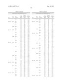 Recrystallization, Refinement, and Strengthening Mechanisms For Production     Of Advanced High Strength Metal Alloys diagram and image