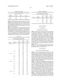 Recrystallization, Refinement, and Strengthening Mechanisms For Production     Of Advanced High Strength Metal Alloys diagram and image