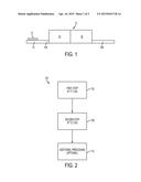 Artificial Aging Process For High Strength Aluminum diagram and image