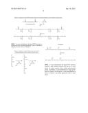 Methods and Materials for Fabricating Laminate Nanomolds and Nanoparticles     Therefrom diagram and image