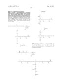 Methods and Materials for Fabricating Laminate Nanomolds and Nanoparticles     Therefrom diagram and image