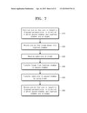 APPARATUS FOR TREATING SUBSTRATE AND METHOD FOR CARRYING SUBSTRATE diagram and image