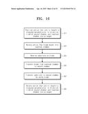 APPARATUS FOR TREATING SUBSTRATE AND METHOD FOR CARRYING SUBSTRATE diagram and image