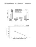 FRUIT FIBER ARTICLE AND MANUFACTURING THEREOF diagram and image