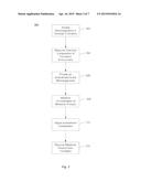 CHEMICAL AMENDMENTS FOR THE STIMULATION OF BIOGENIC GAS GENERATION IN     DEPOSITS OF CARBONACEOUS MATERIAL diagram and image