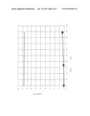 CHEMICAL AMENDMENTS FOR THE STIMULATION OF BIOGENIC GAS GENERATION IN     DEPOSITS OF CARBONACEOUS MATERIAL diagram and image