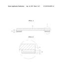 TOUCH SENSOR diagram and image