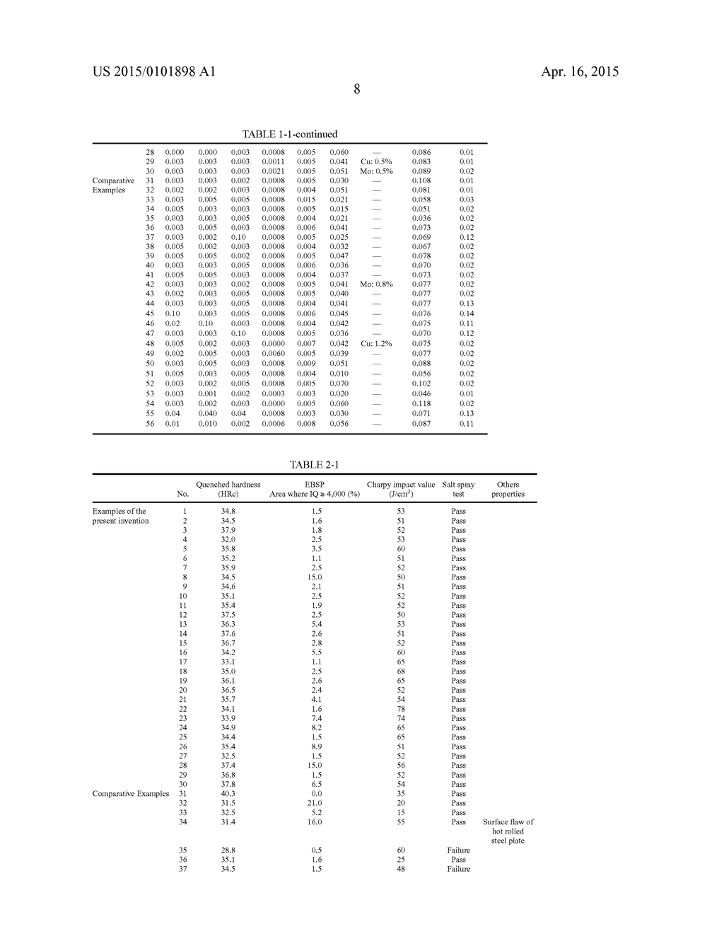 STAINLESS STEEL BRAKE DISC AND METHOD FOR PRODUCTION THEREOF - diagram, schematic, and image 13