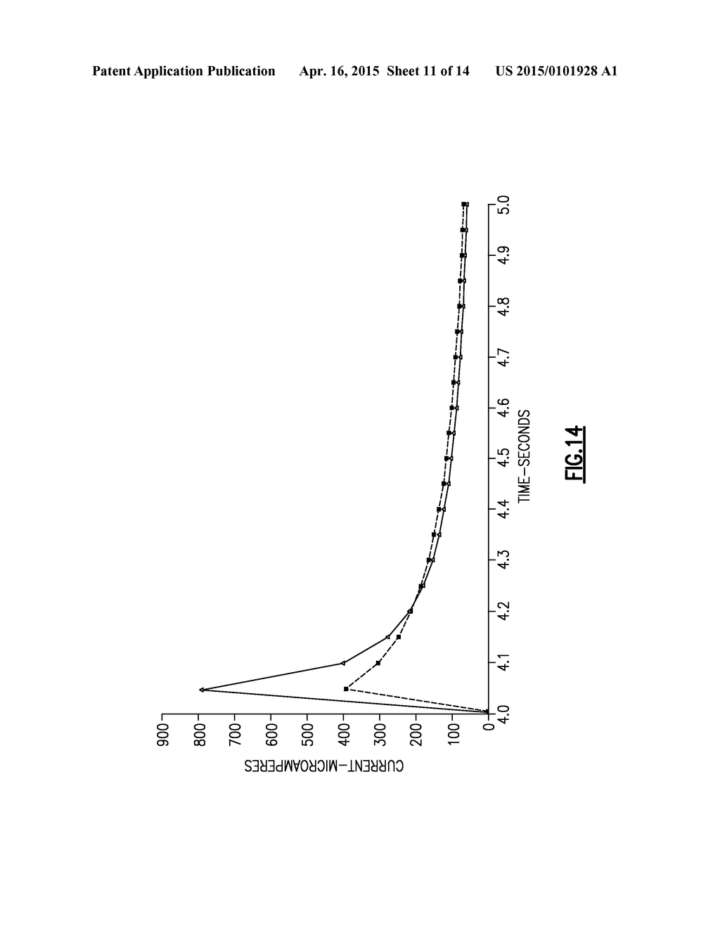 SYSTEM AND METHOD FOR MEASURING AN ANALYTE IN A SAMPLE - diagram, schematic, and image 12