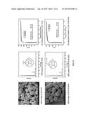 MIXED MATRIX POLYMERIC MEMBRANES diagram and image