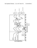 MIXED MATRIX POLYMERIC MEMBRANES diagram and image