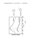 MIXED MATRIX POLYMERIC MEMBRANES diagram and image