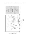 MIXED MATRIX POLYMERIC MEMBRANES diagram and image