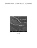 MIXED MATRIX POLYMERIC MEMBRANES diagram and image