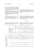 MIXED MATRIX POLYMERIC MEMBRANES diagram and image