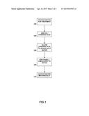 METHOD AND APPARATUS FOR WATER TREATMENT diagram and image