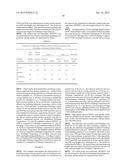 MIXED ABRASIVE POLISHING COMPOSITIONS diagram and image