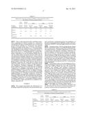 MIXED ABRASIVE POLISHING COMPOSITIONS diagram and image