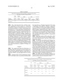 MIXED ABRASIVE POLISHING COMPOSITIONS diagram and image