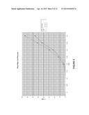 MULTI-LAYER ONE-WAY VALVE FOR PACKAGING diagram and image