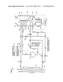 HYBRID VEHICLE diagram and image