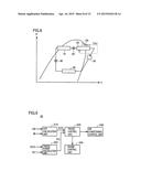 HYBRID VEHICLE diagram and image