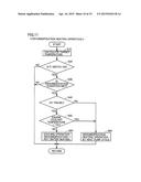 HYBRID VEHICLE diagram and image