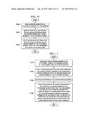 Method and Apparatus for Attaching a Trim to a Cover of a Bin Assembly diagram and image