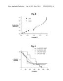 Classification Generation Method Using Combination of Mini-Classifiers     with Regularization and Uses Thereof diagram and image