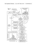 Classification Generation Method Using Combination of Mini-Classifiers     with Regularization and Uses Thereof diagram and image