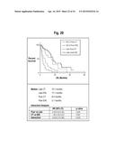 Classification Generation Method Using Combination of Mini-Classifiers     with Regularization and Uses Thereof diagram and image