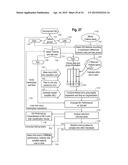 Classification Generation Method Using Combination of Mini-Classifiers     with Regularization and Uses Thereof diagram and image