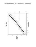 Classification Generation Method Using Combination of Mini-Classifiers     with Regularization and Uses Thereof diagram and image