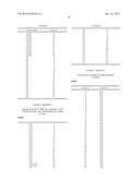 Classification Generation Method Using Combination of Mini-Classifiers     with Regularization and Uses Thereof diagram and image