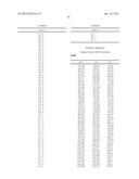 Classification Generation Method Using Combination of Mini-Classifiers     with Regularization and Uses Thereof diagram and image