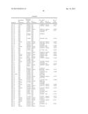 Classification Generation Method Using Combination of Mini-Classifiers     with Regularization and Uses Thereof diagram and image